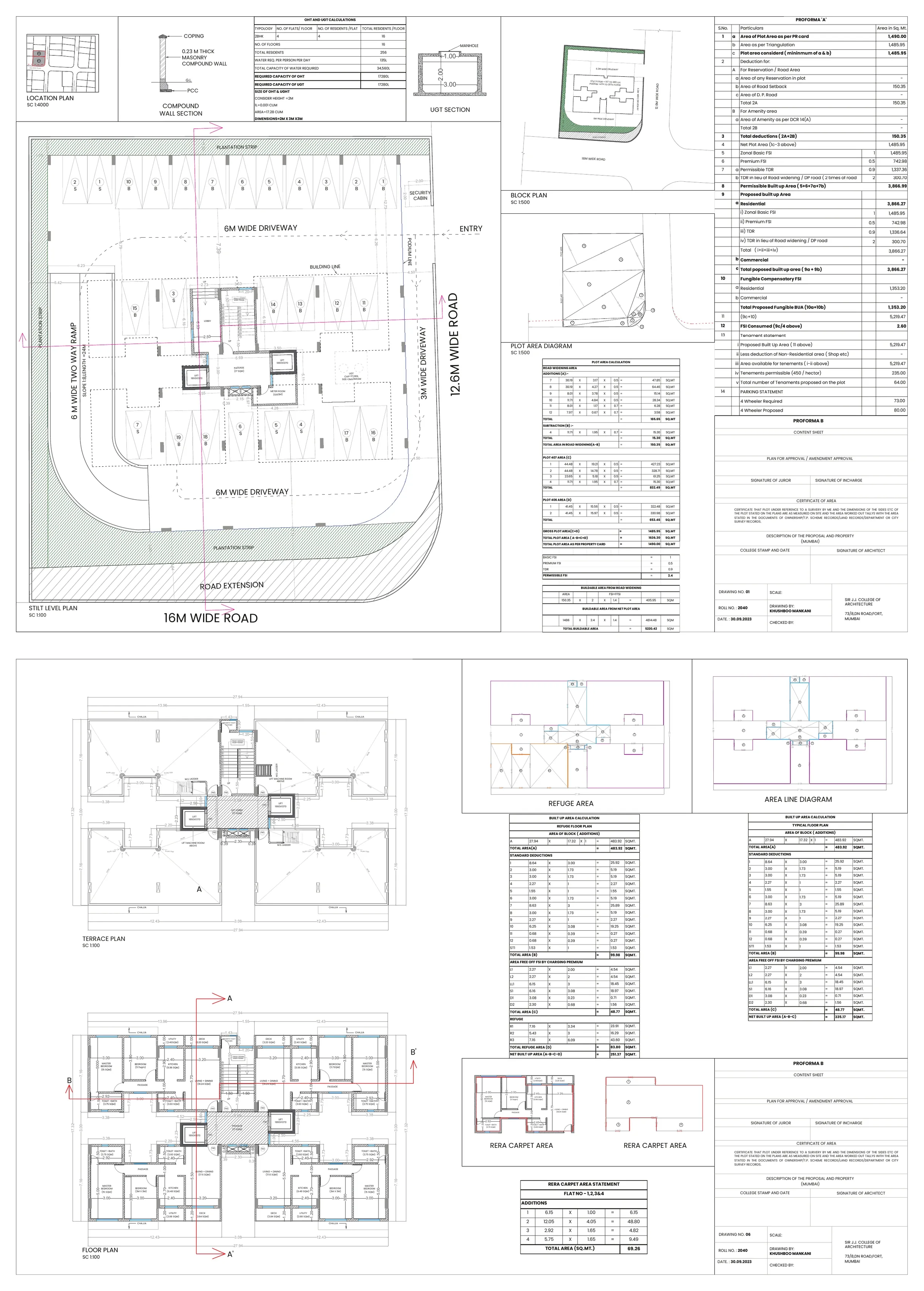 Full submission sheet combining the location plan, block plan, plot area diagram, unit plans and the certificate of area