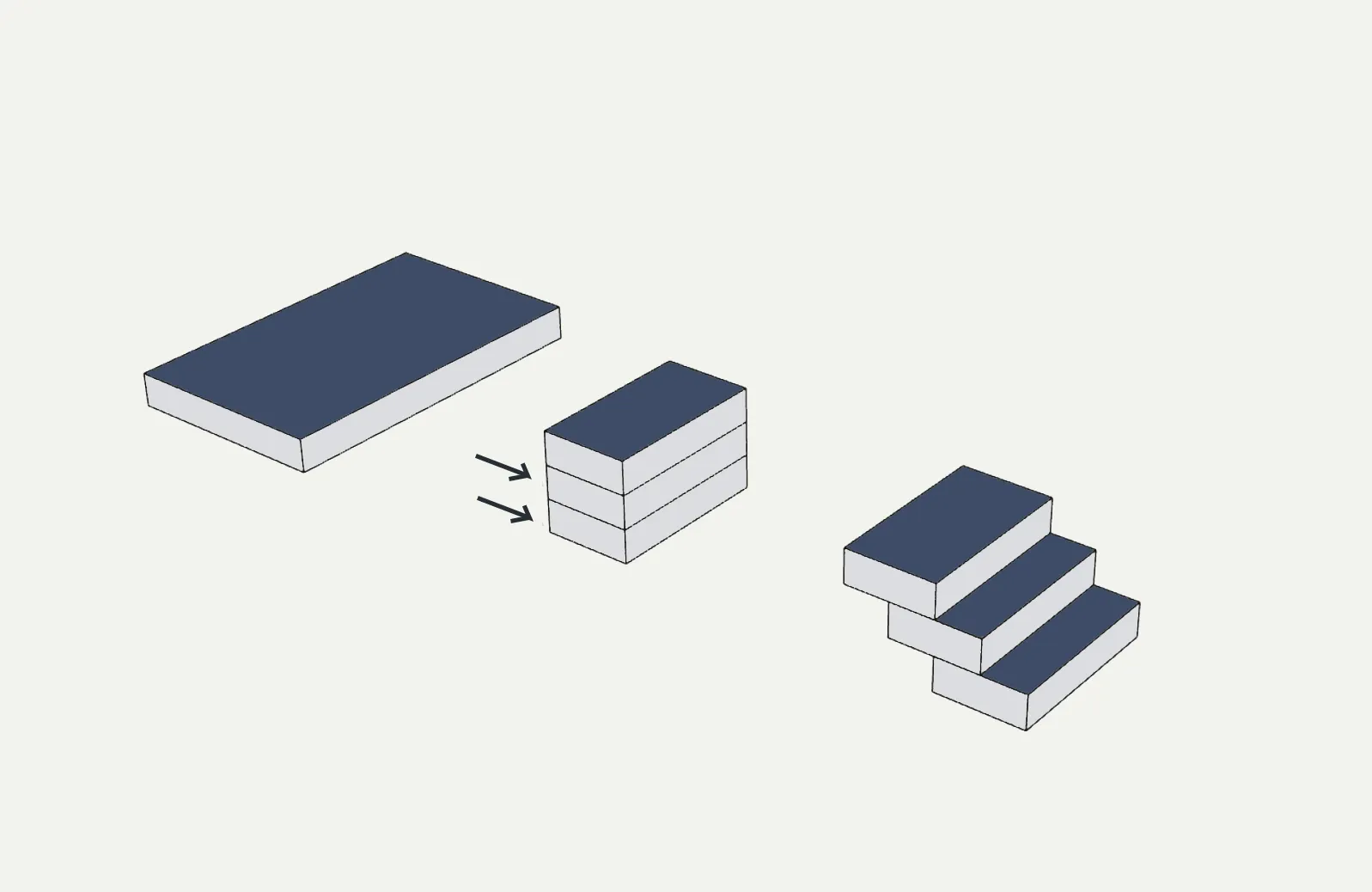 Form development diagram showing three rectangular slabs being separated and offset