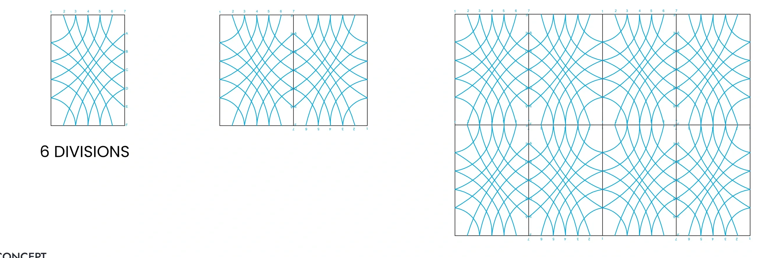 Concept geometry at six divisions, the same arcs at a coarser scale across one, two and six panels