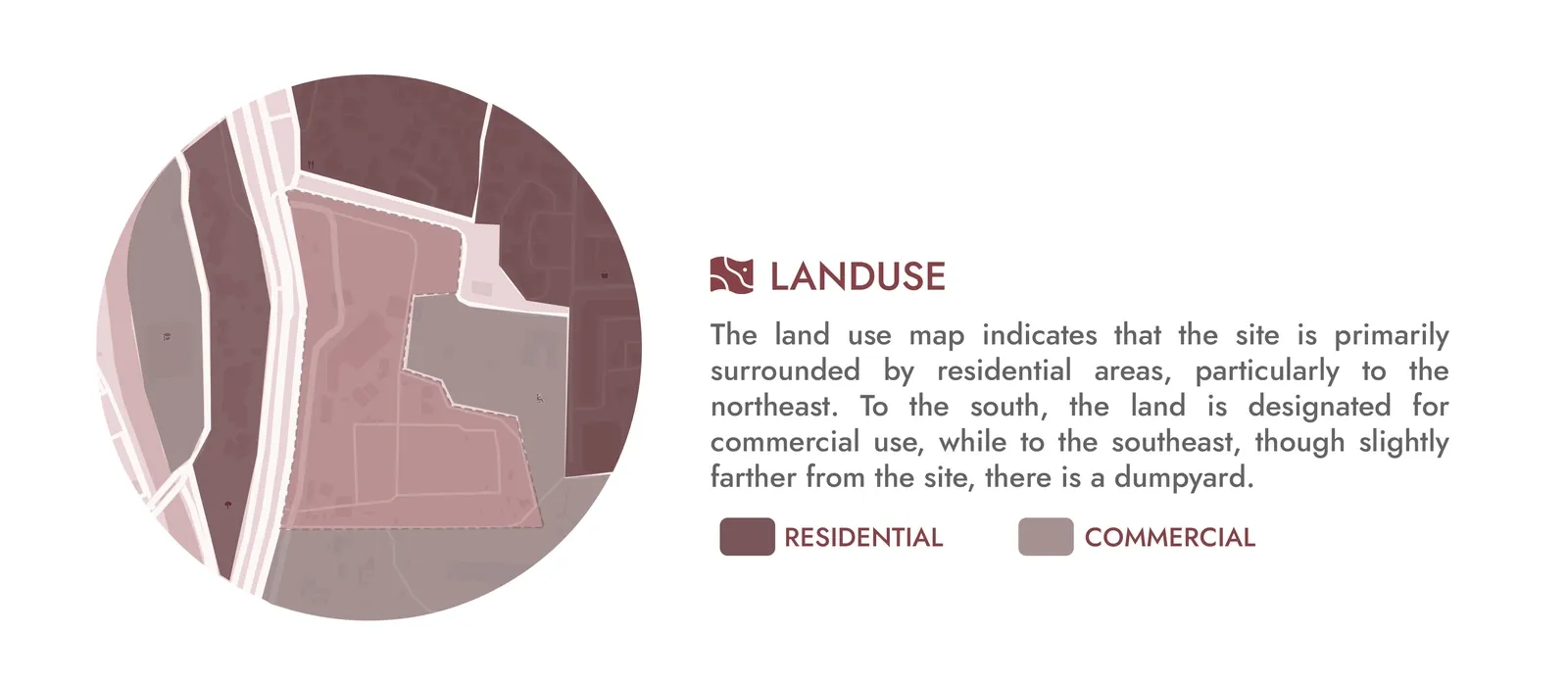 Land use diagram showing residential and commercial zones around the site
