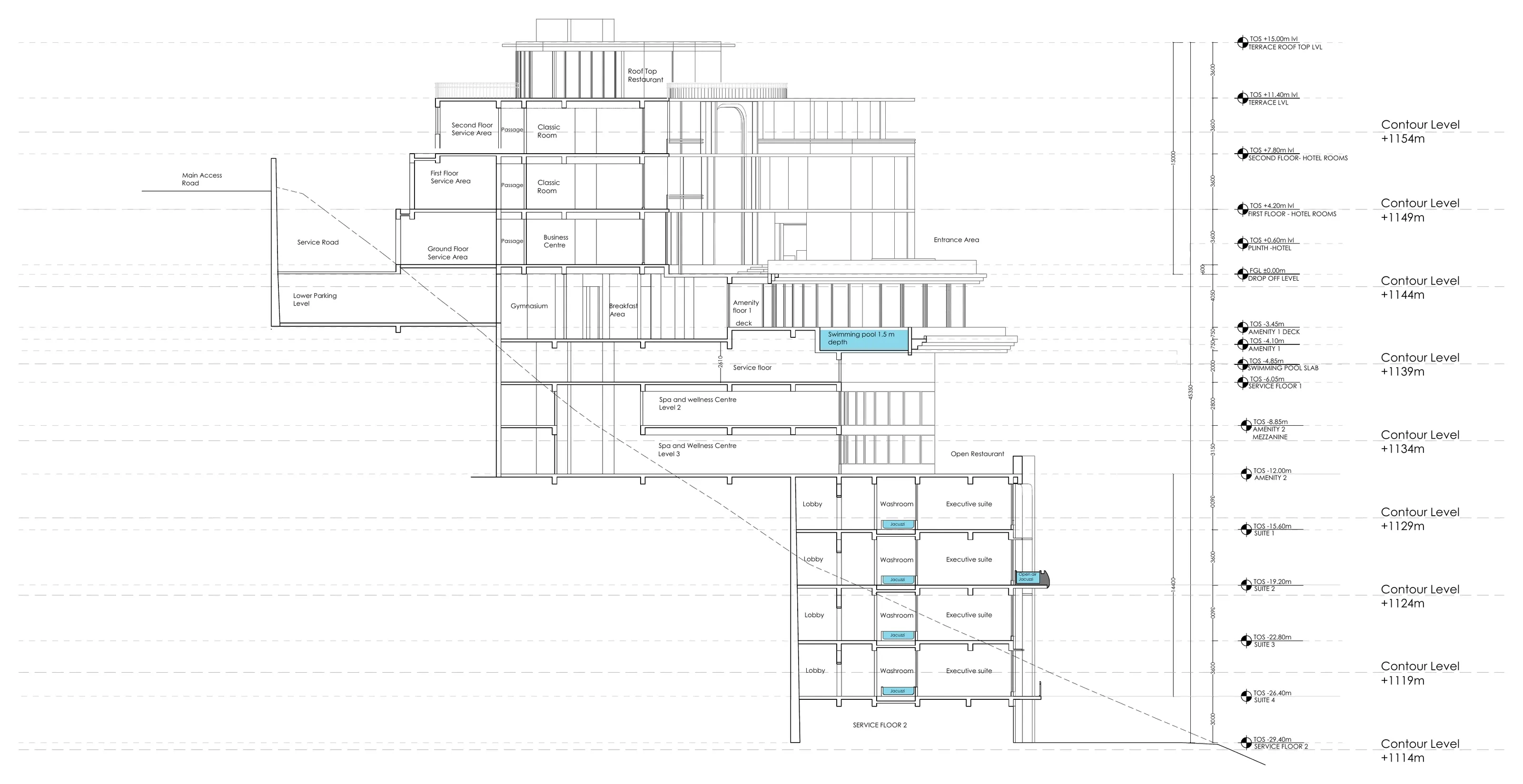Section through the hotel and cottage pods with contour levels marked every five metres