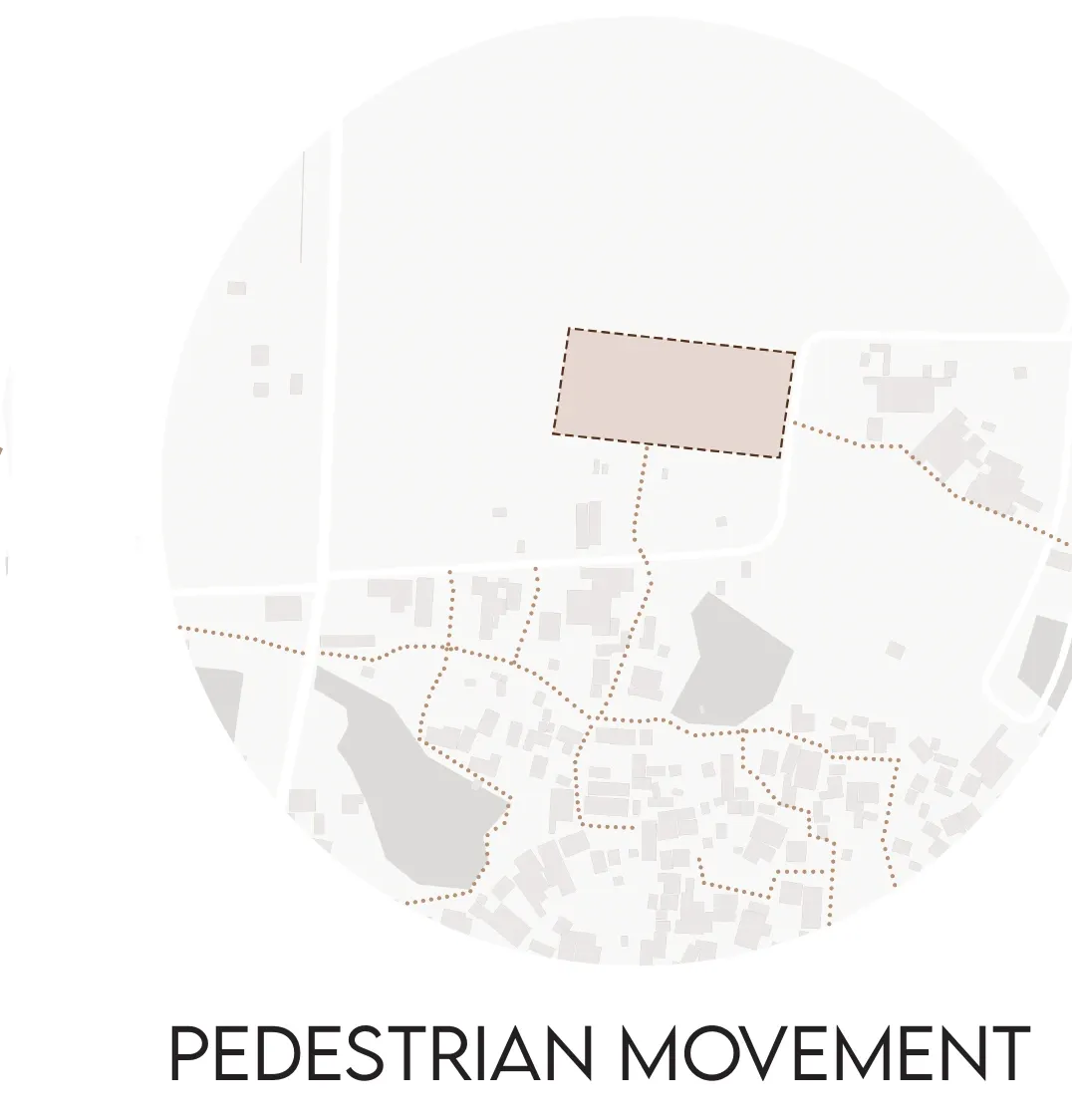 Site diagram showing pedestrian routes through the village to the plot