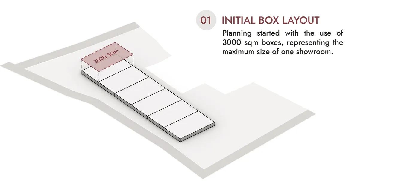 Isometric diagram of rectangular showroom boxes laid along the site