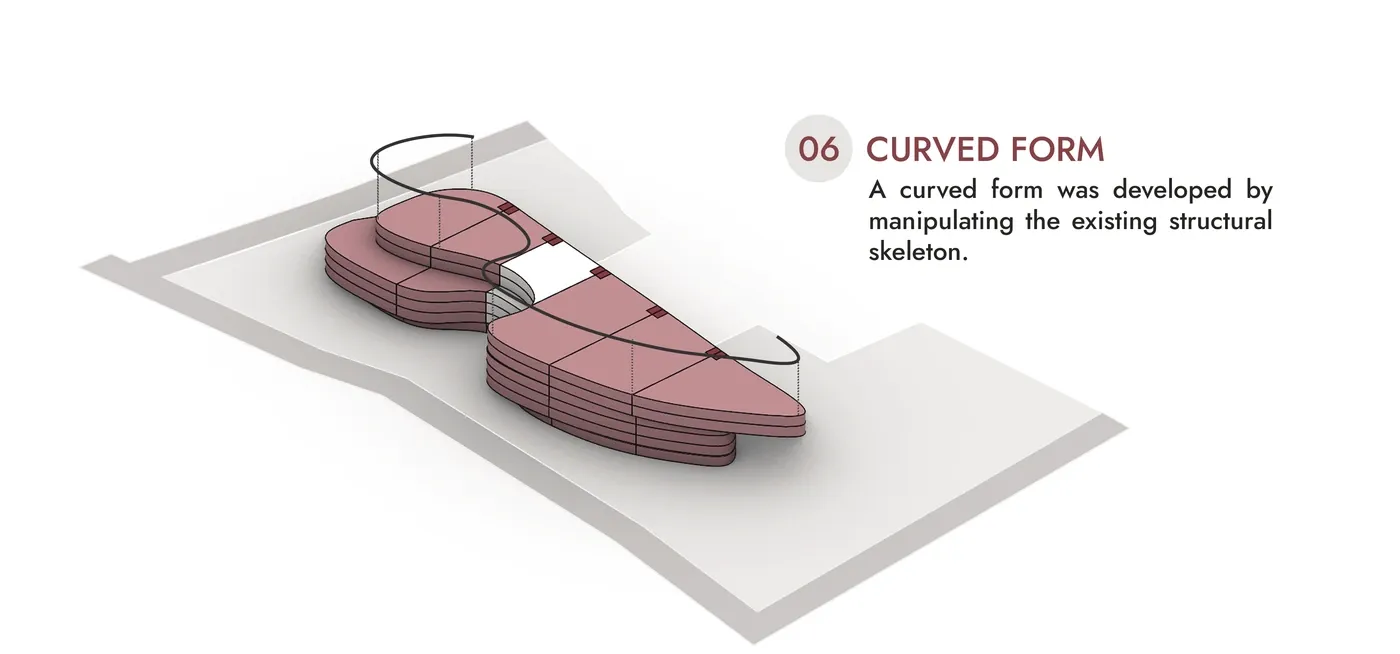 Isometric diagram of the final curved building form