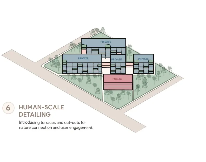 Isometric diagram with the massing articulated into smaller volumes
