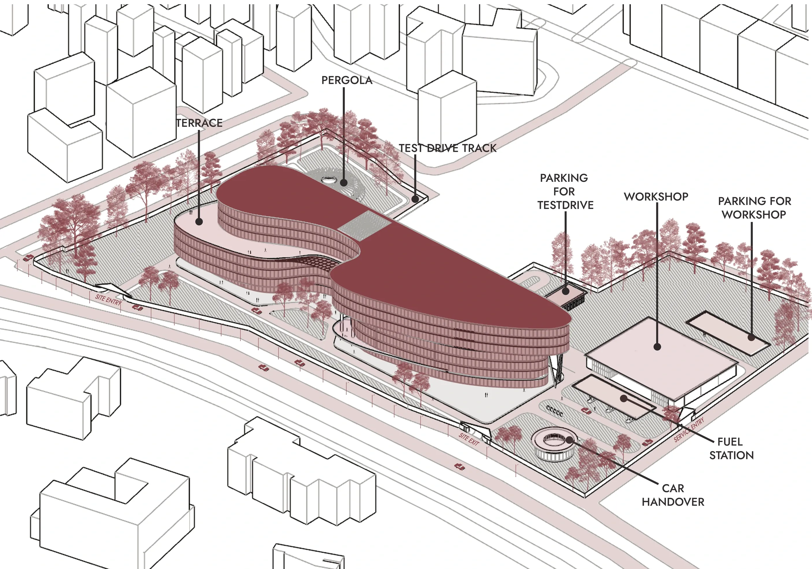 Site isometric showing the curved mall, workshop, test-drive track, fuel station and car handover area